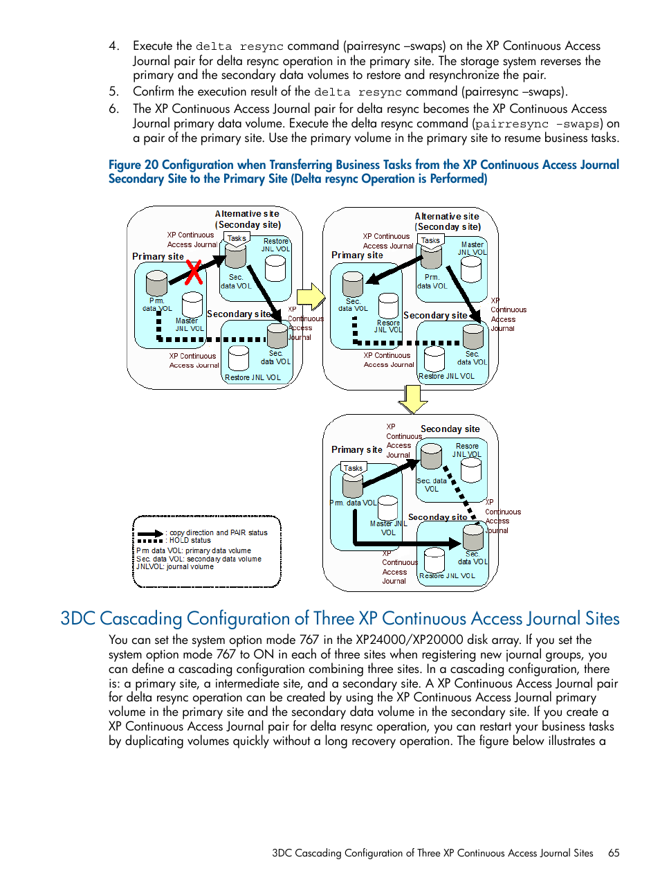 3dc cascading configuration of | HP StorageWorks XP Remote Web Console Software User Manual | Page 65 / 245