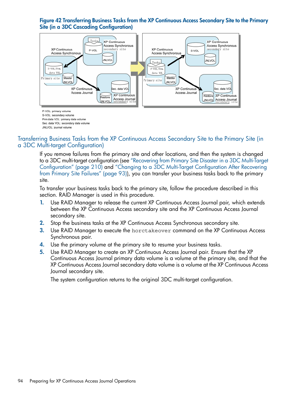 HP StorageWorks XP Remote Web Console Software User Manual | Page 94 / 245