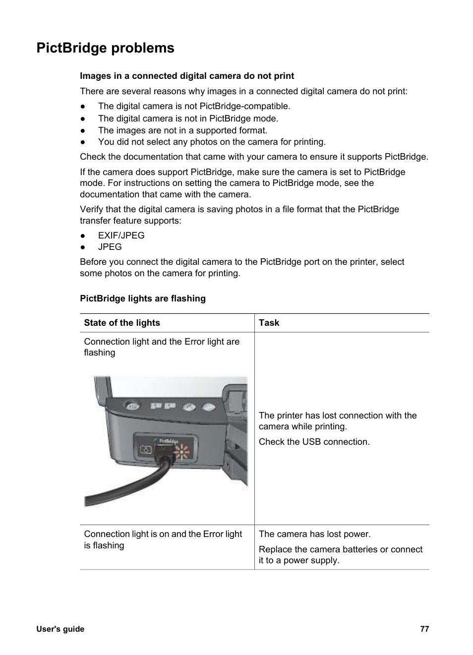 Pictbridge problems | HP Deskjet 5943 Photo Printer User Manual | Page 79 / 102