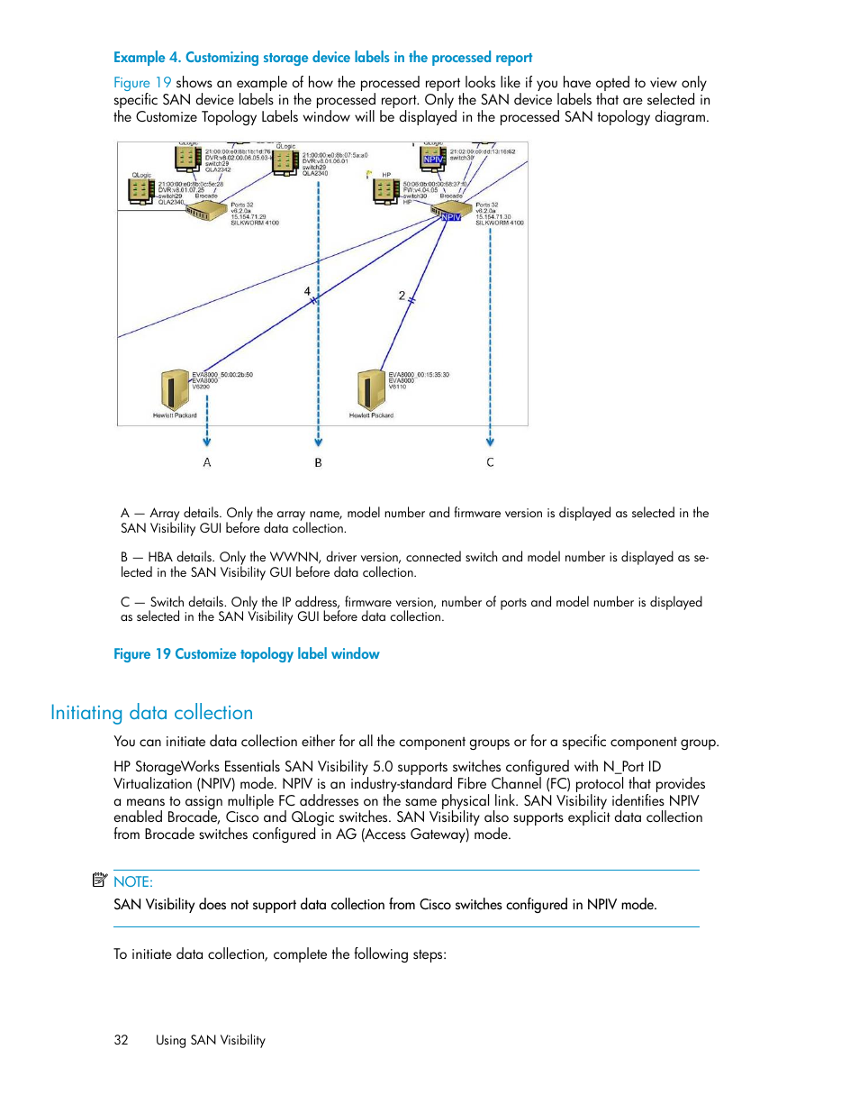 Initiating data collection, Customize topology label window | HP SAN User Manual | Page 32 / 58