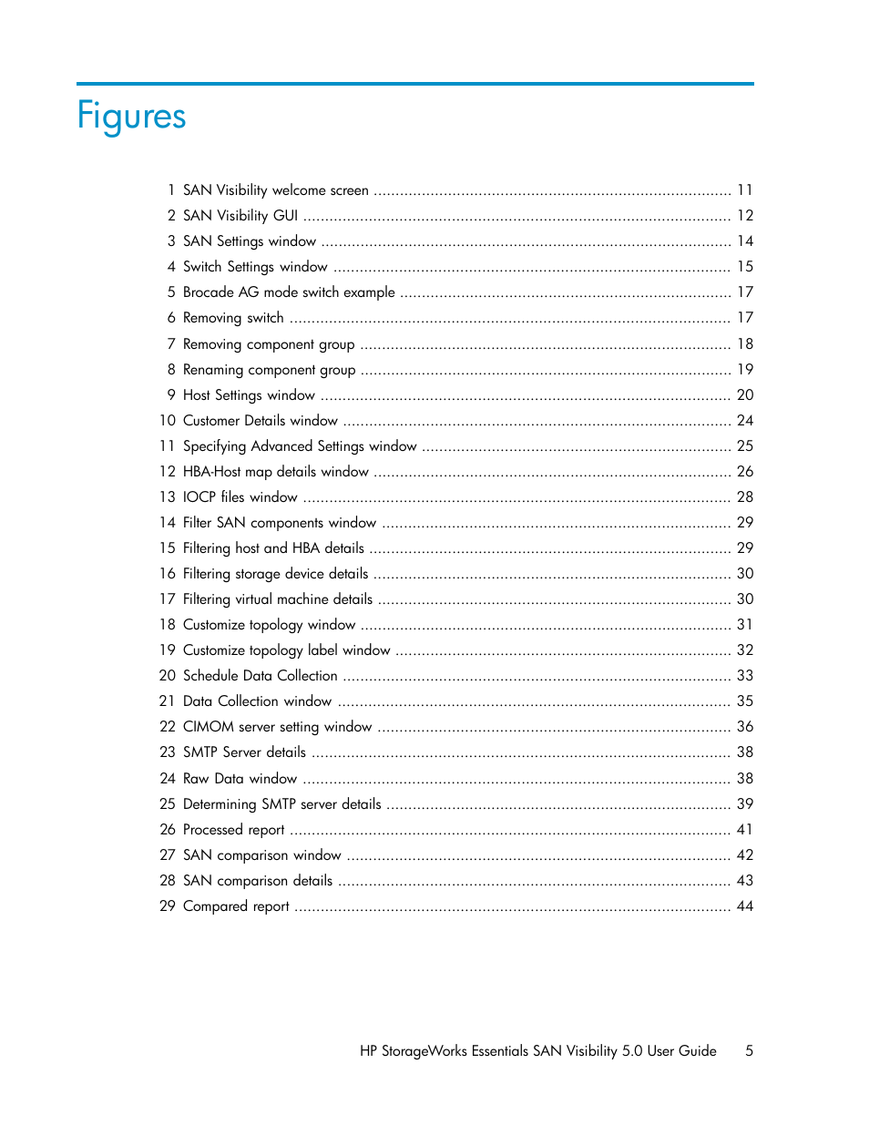 Figures | HP SAN User Manual | Page 5 / 58