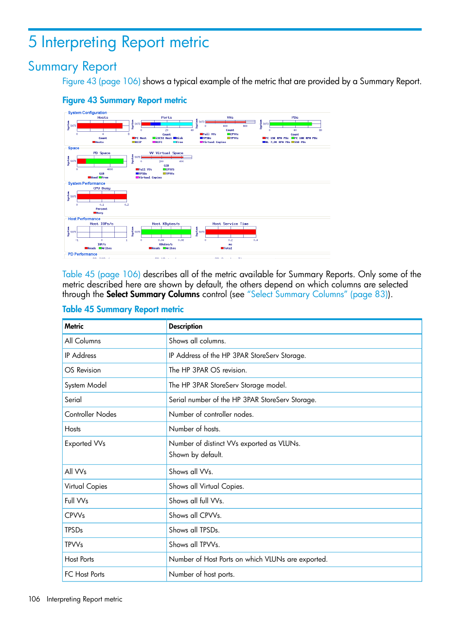 5 interpreting report metric, Summary report | HP 3PAR System Reporter Software User Manual | Page 106 / 239