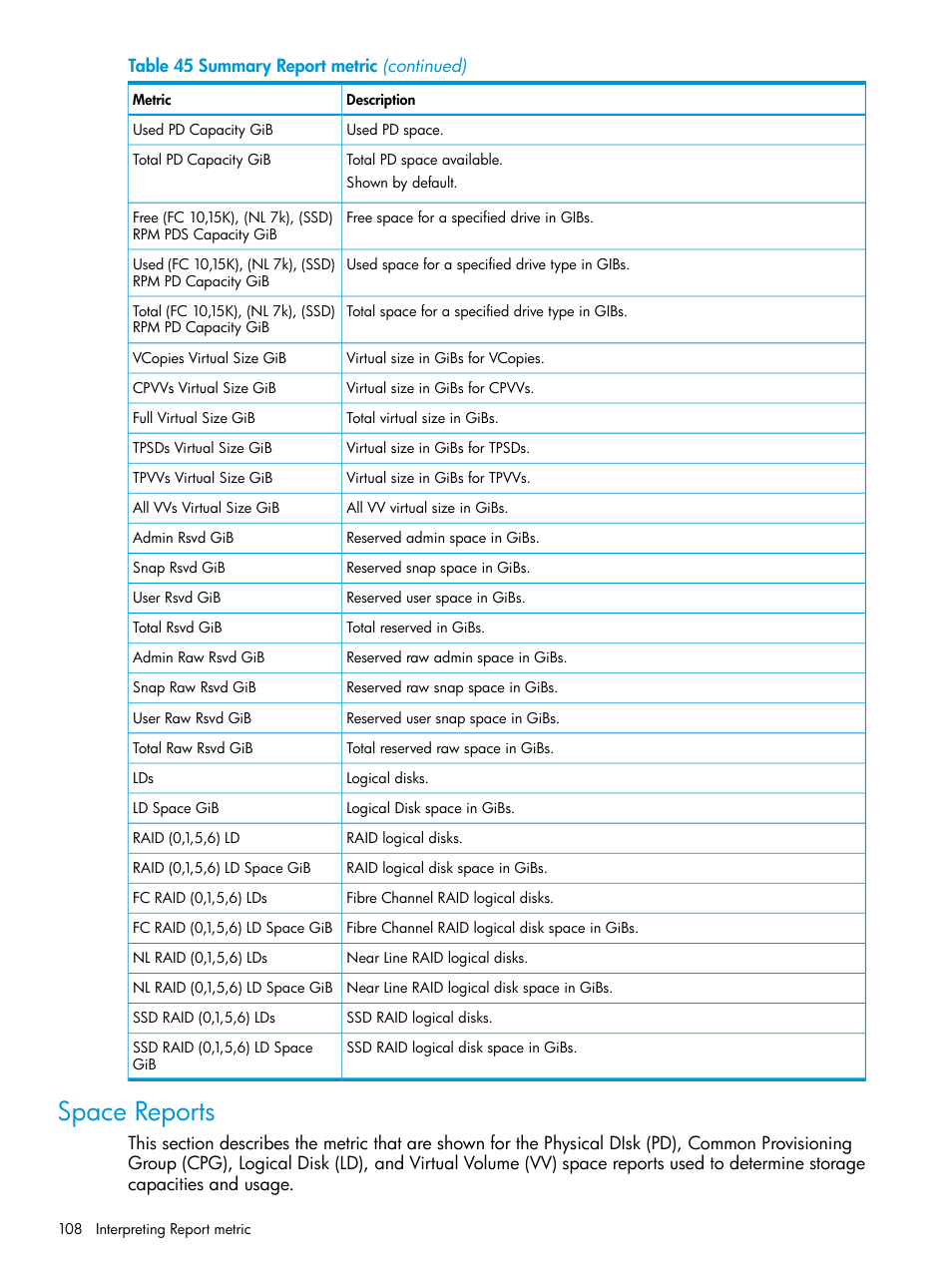Space reports | HP 3PAR System Reporter Software User Manual | Page 108 / 239
