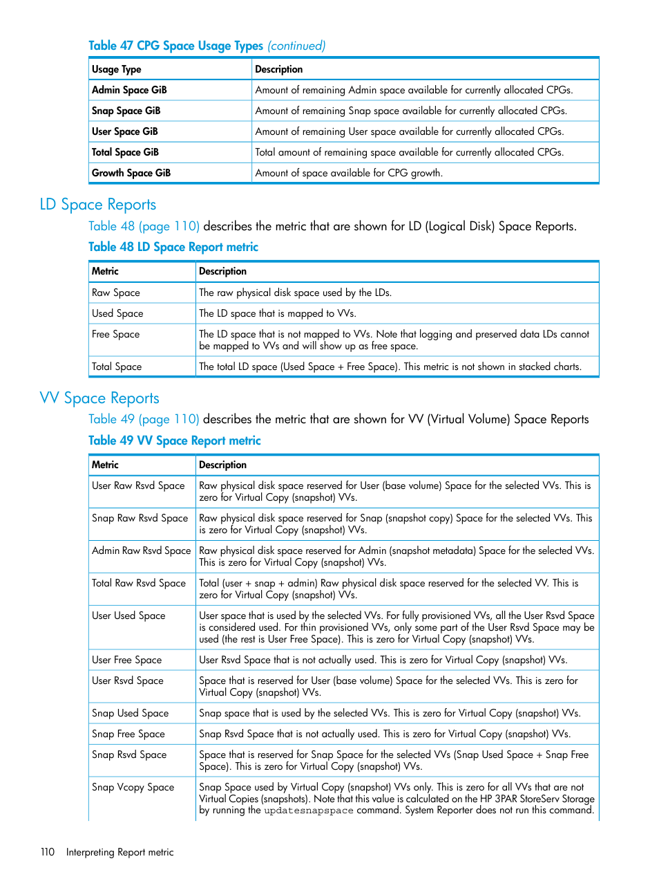 Ld space reports, Vv space reports, Ld space reports vv space reports | HP 3PAR System Reporter Software User Manual | Page 110 / 239