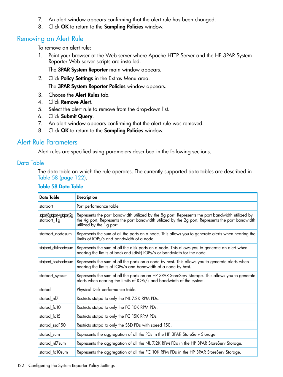 Removing an alert rule, Alert rule parameters, Data table | Removing an alert rule alert rule parameters | HP 3PAR System Reporter Software User Manual | Page 122 / 239