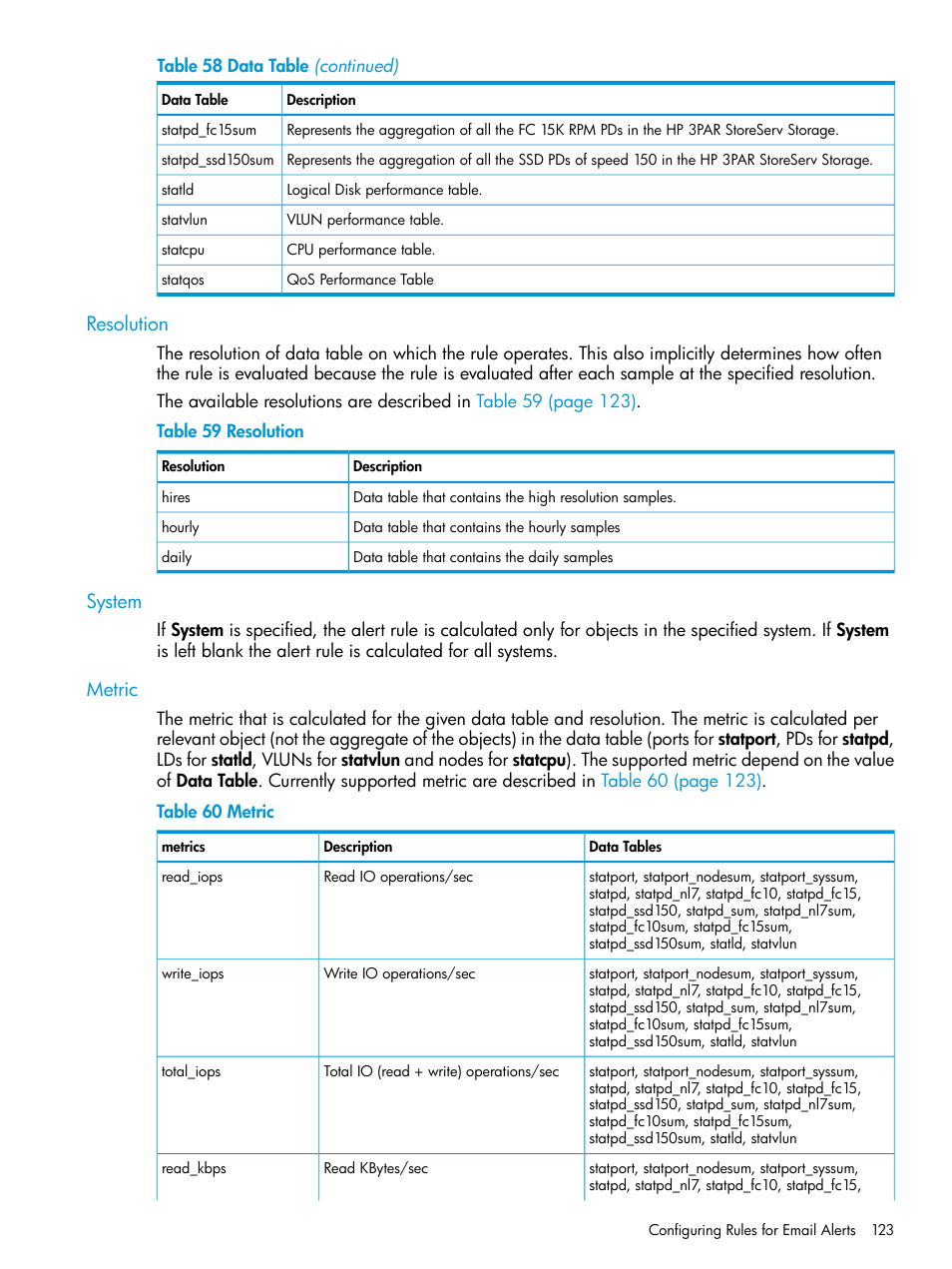 Resolution, System, Metric | Resolution system metric | HP 3PAR System Reporter Software User Manual | Page 123 / 239