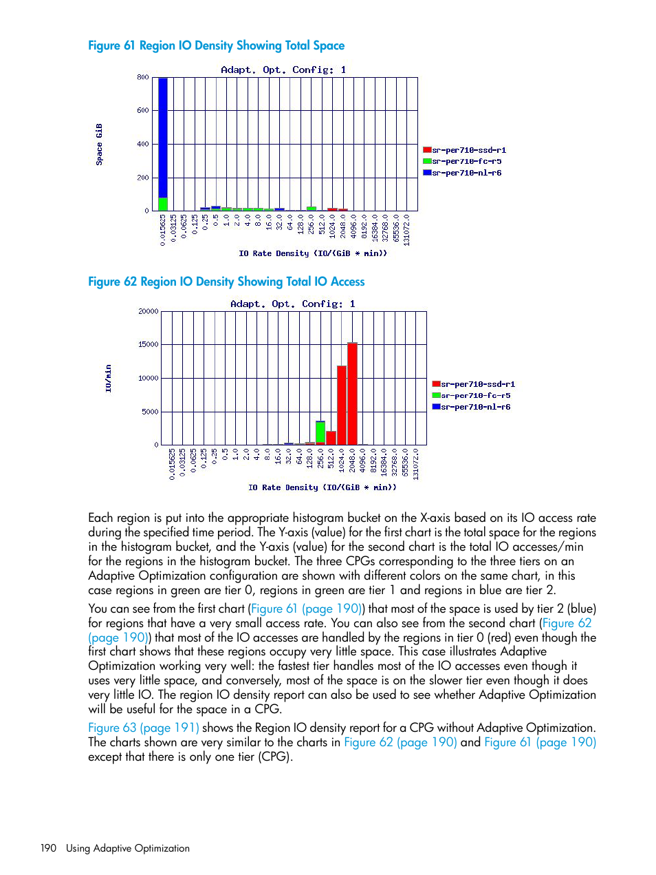 HP 3PAR System Reporter Software User Manual | Page 190 / 239
