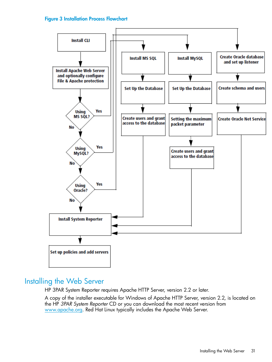 Installing the web server | HP 3PAR System Reporter Software User Manual | Page 31 / 239