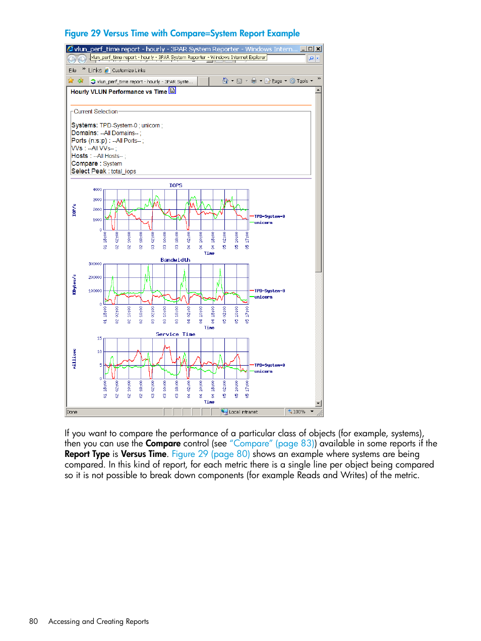 HP 3PAR System Reporter Software User Manual | Page 80 / 239