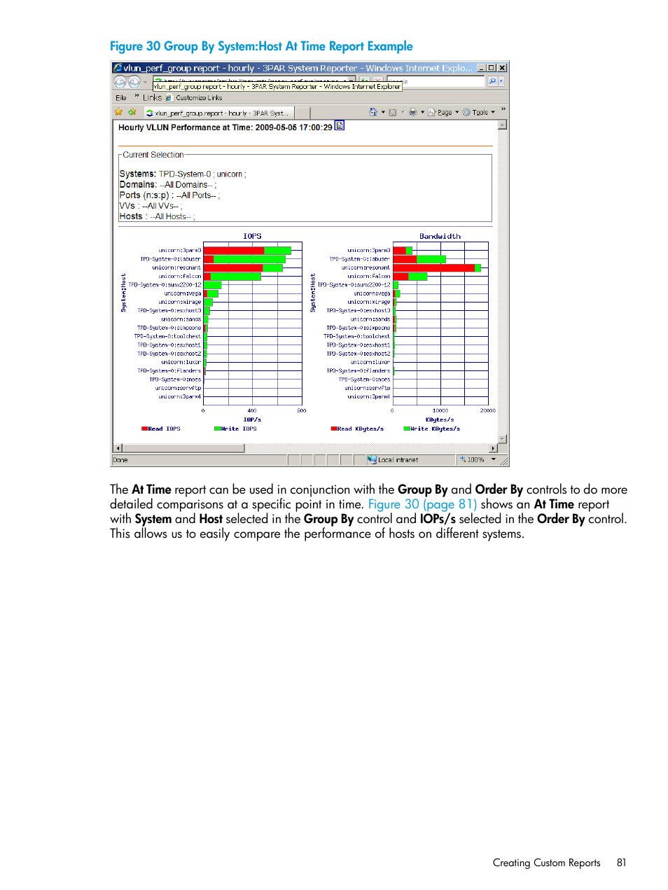 Group by system:host at time report example | HP 3PAR System Reporter Software User Manual | Page 81 / 239