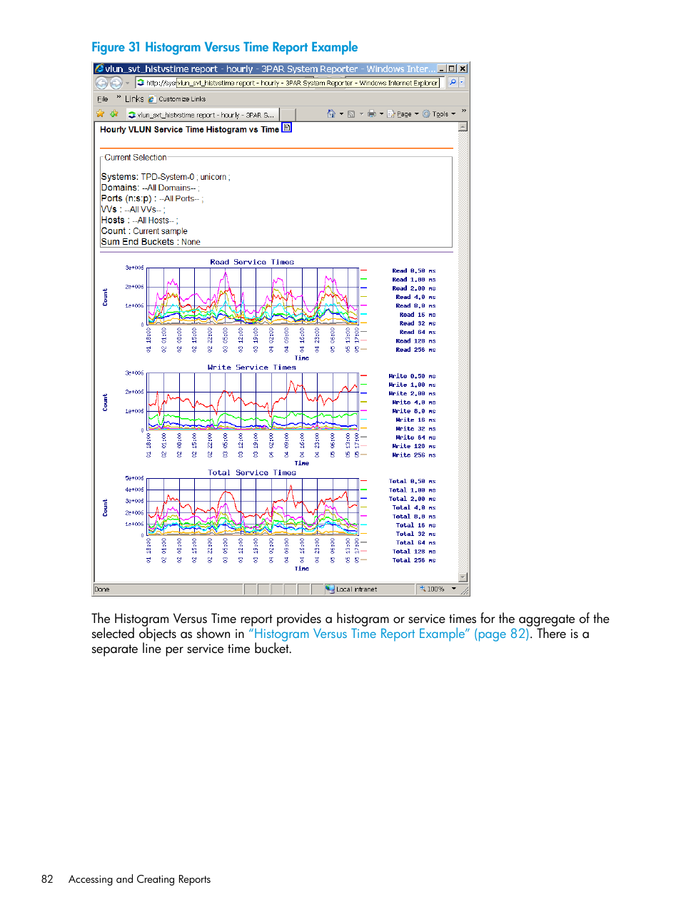 Histogram versus time report example | HP 3PAR System Reporter Software User Manual | Page 82 / 239