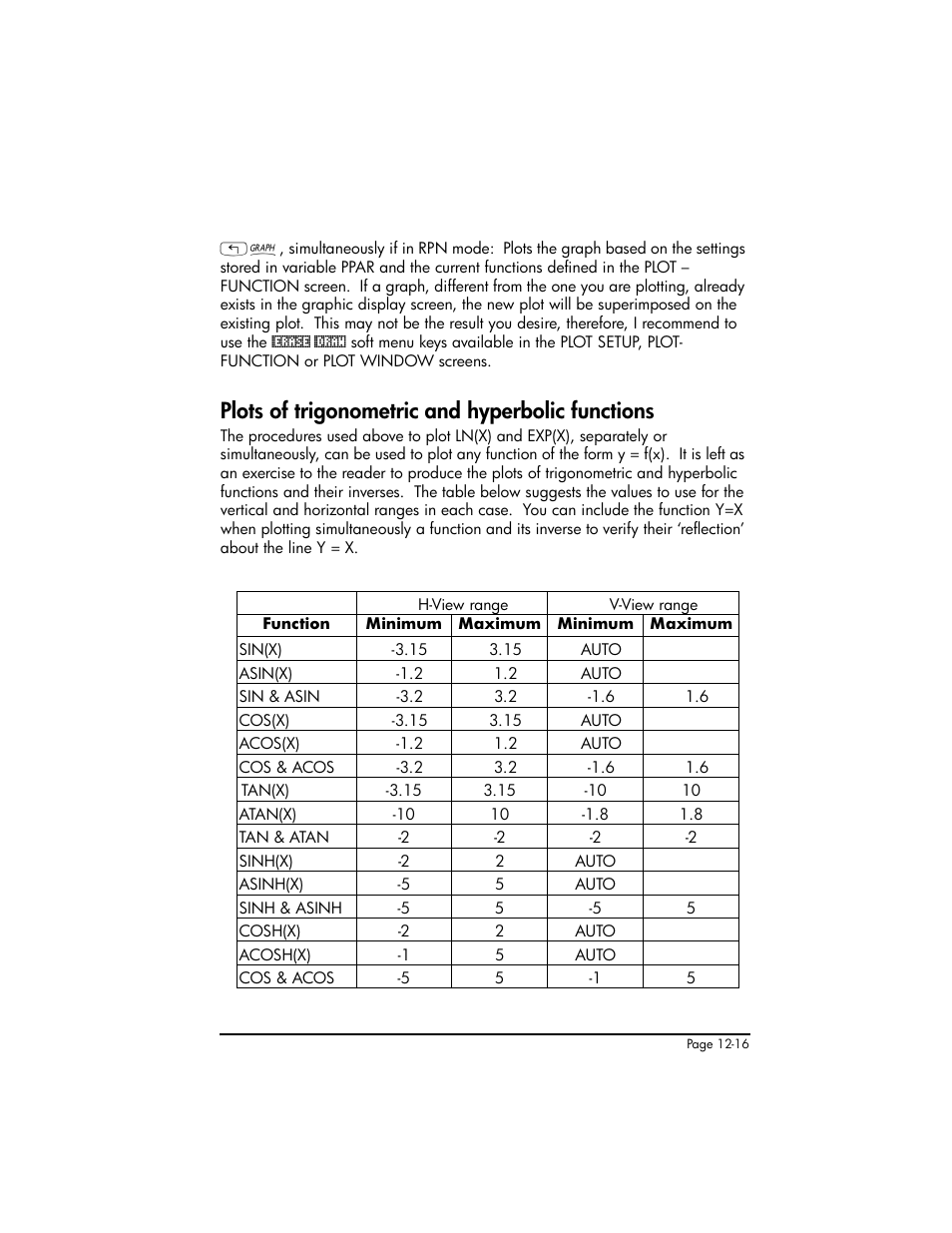 Plots of trigonometric and hyperbolic functions | HP 50g Graphing Calculator User Manual | Page 399 / 887