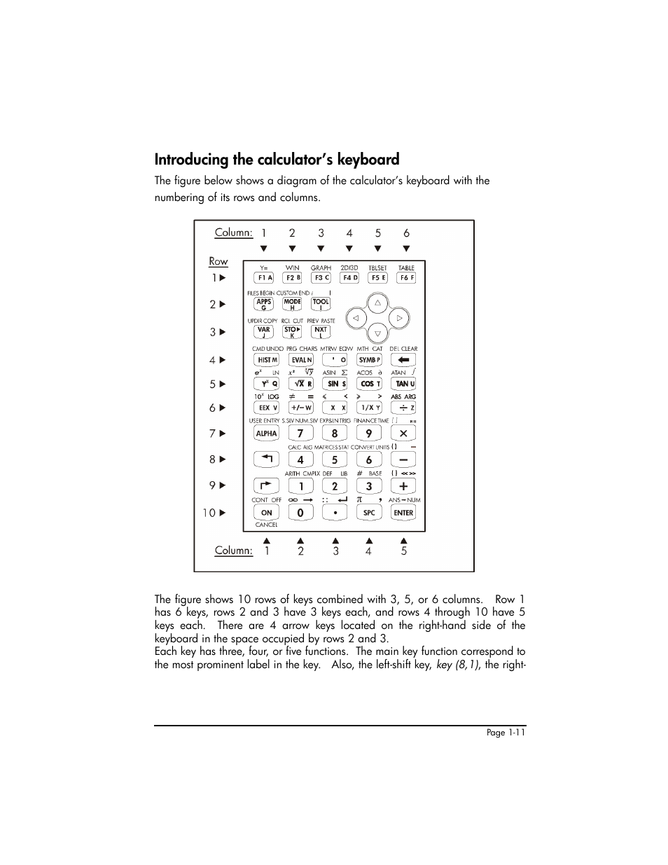 Introducing the calculator’s keyboard, Introducing the calculator’s keyboard ,1-11 | HP 50g Graphing Calculator User Manual | Page 40 / 887