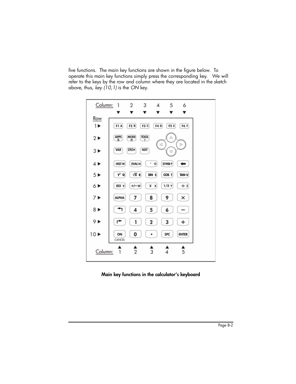 HP 50g Graphing Calculator User Manual | Page 800 / 887