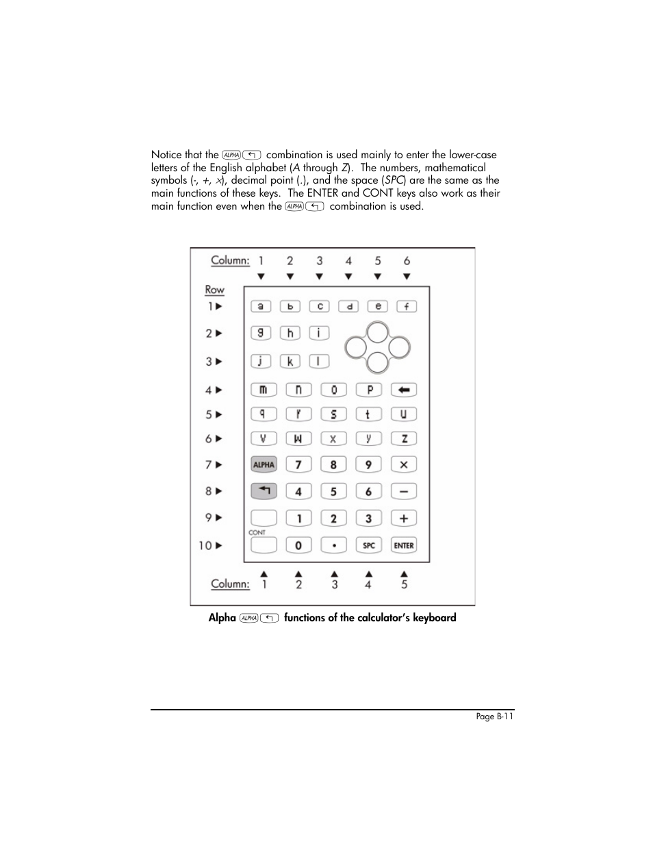 HP 50g Graphing Calculator User Manual | Page 809 / 887