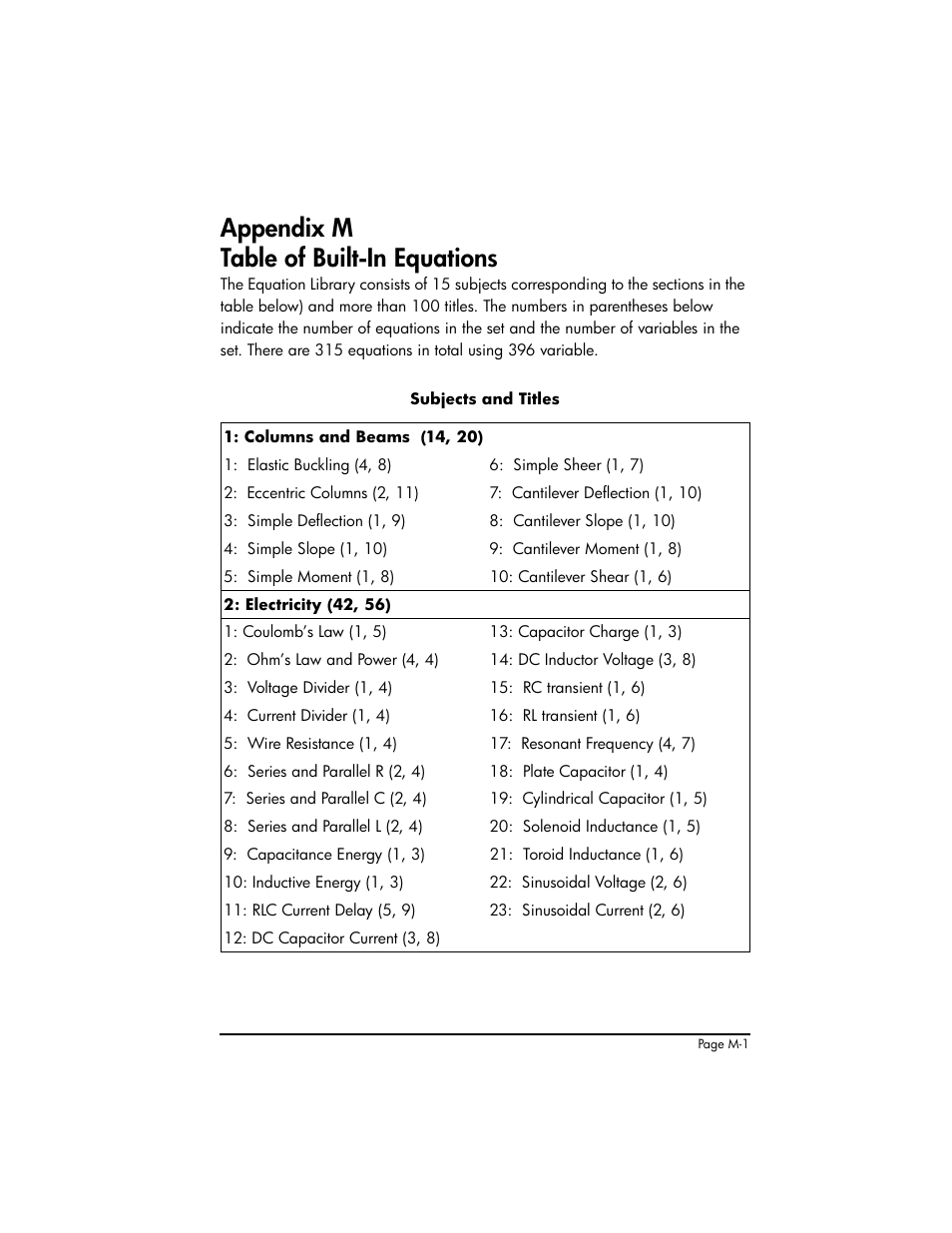 Appendix m table of built-in equations, Appendix m - table of built-in equations ,m-1 | HP 50g Graphing Calculator User Manual | Page 859 / 887