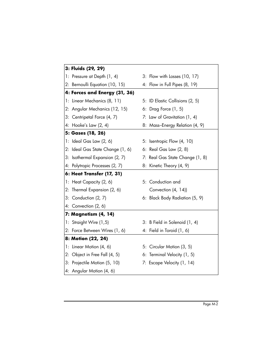 HP 50g Graphing Calculator User Manual | Page 860 / 887
