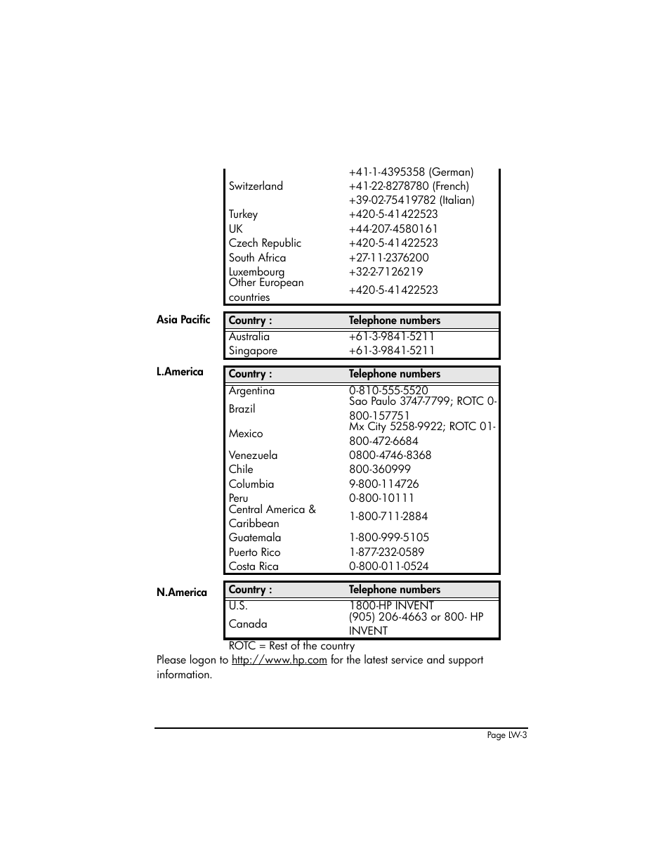 HP 50g Graphing Calculator User Manual | Page 884 / 887