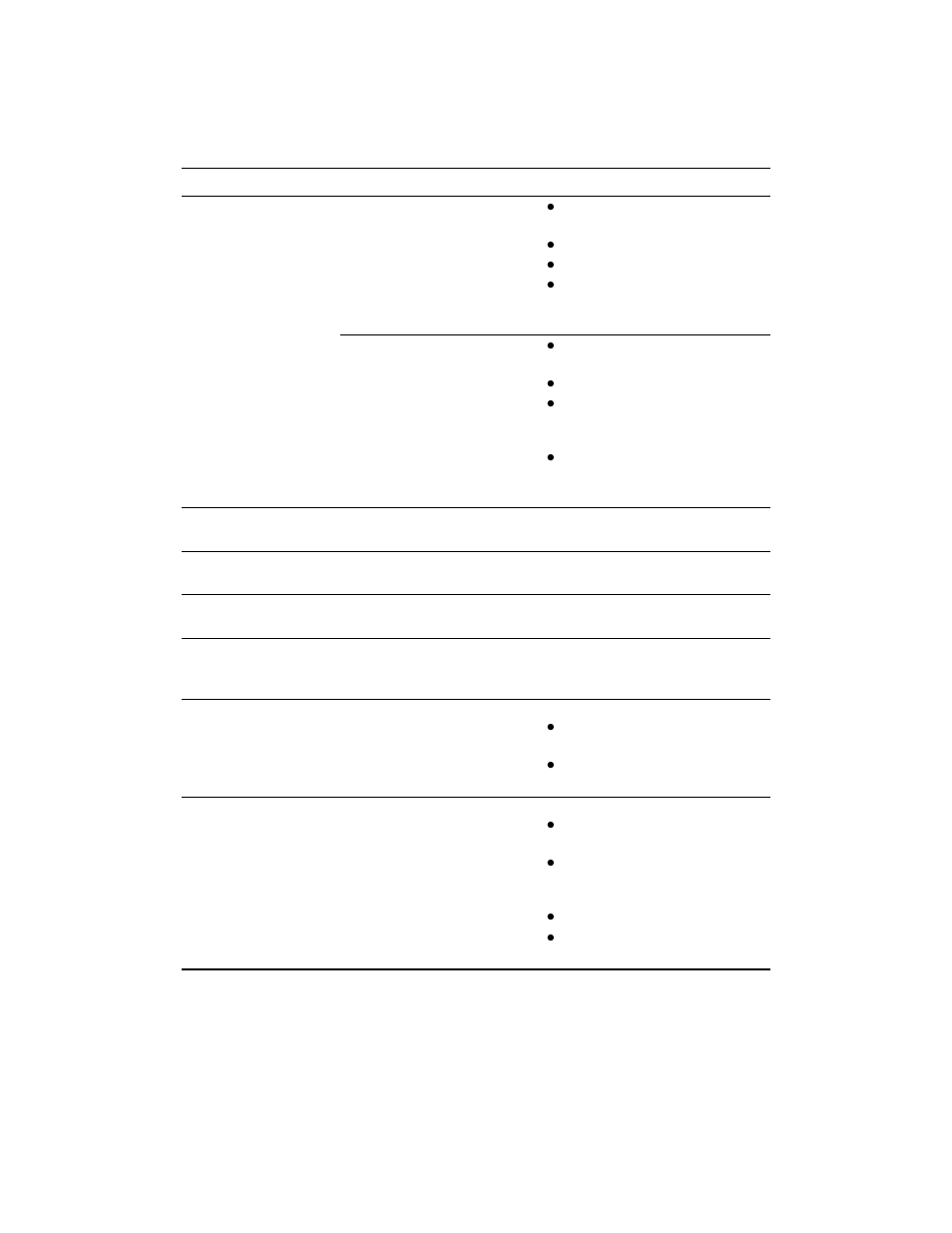 HP Business Inkjet 2600 Printer series User Manual | Page 123 / 142