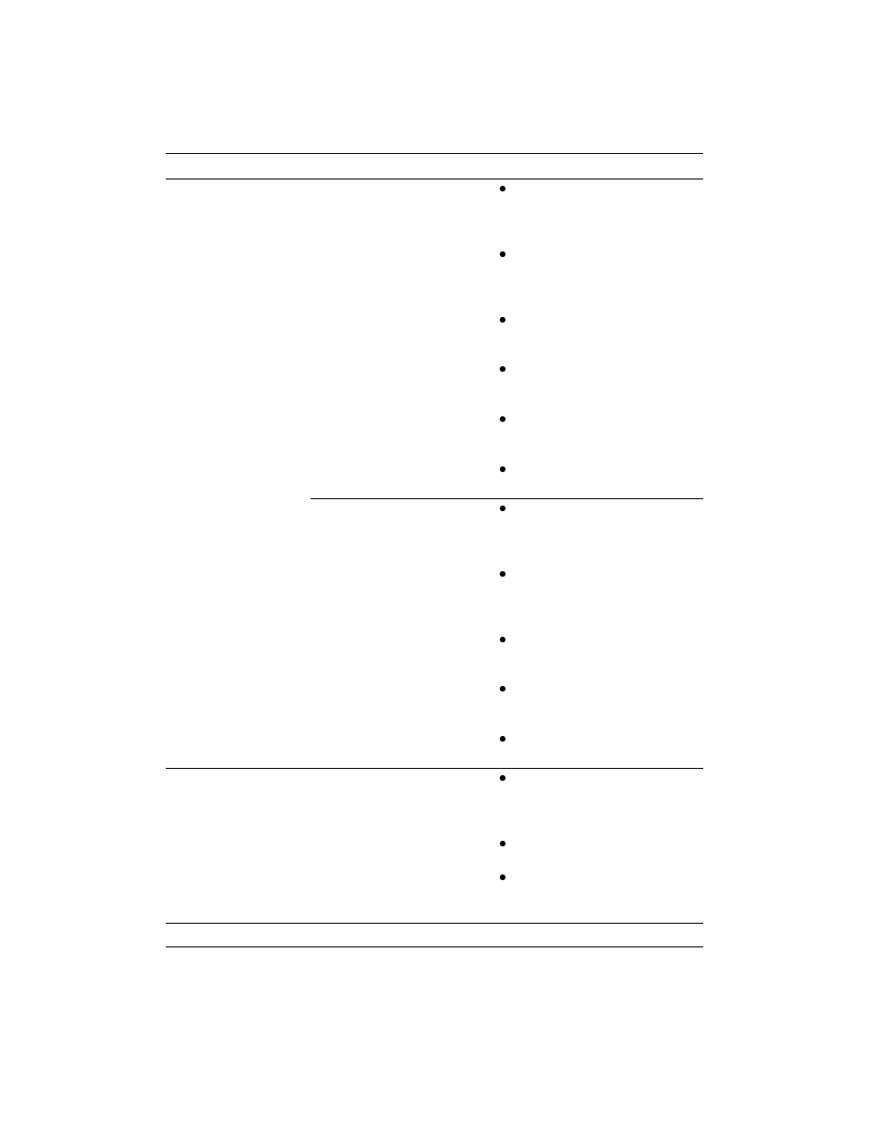 HP Business Inkjet 2600 Printer series User Manual | Page 126 / 142