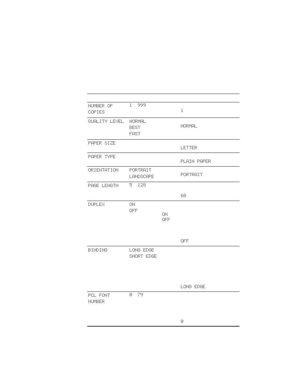 Printing menu, Printing menu -6 | HP Business Inkjet 2600 Printer series User Manual | Page 46 / 142