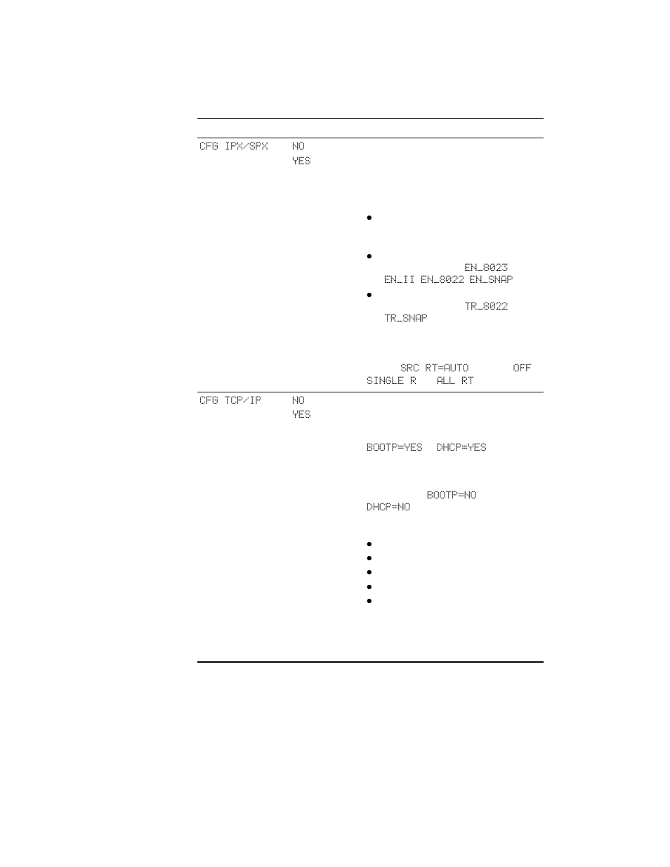 HP Business Inkjet 2600 Printer series User Manual | Page 48 / 142