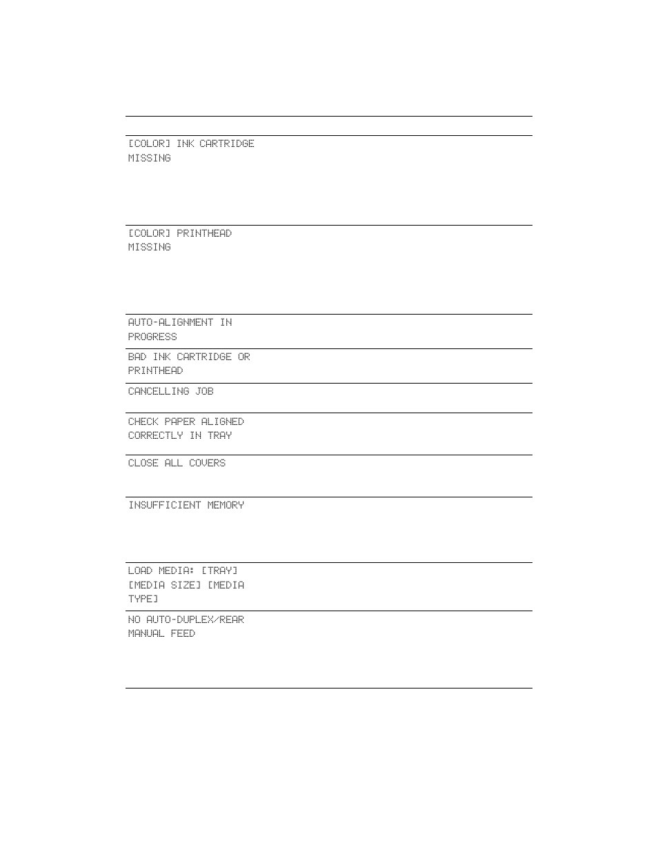 HP Business Inkjet 2600 Printer series User Manual | Page 52 / 142