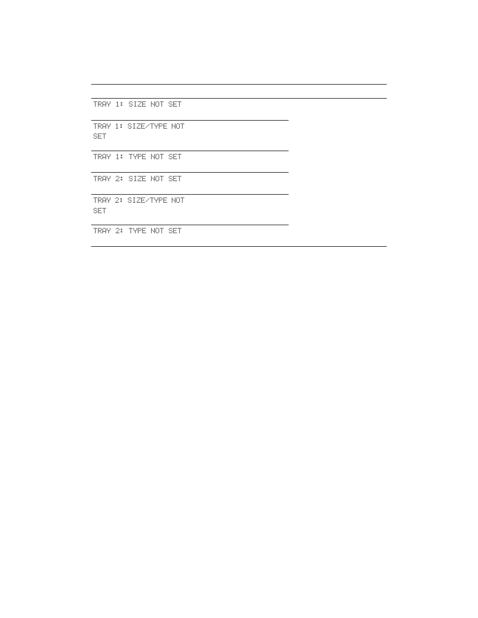 HP Business Inkjet 2600 Printer series User Manual | Page 54 / 142