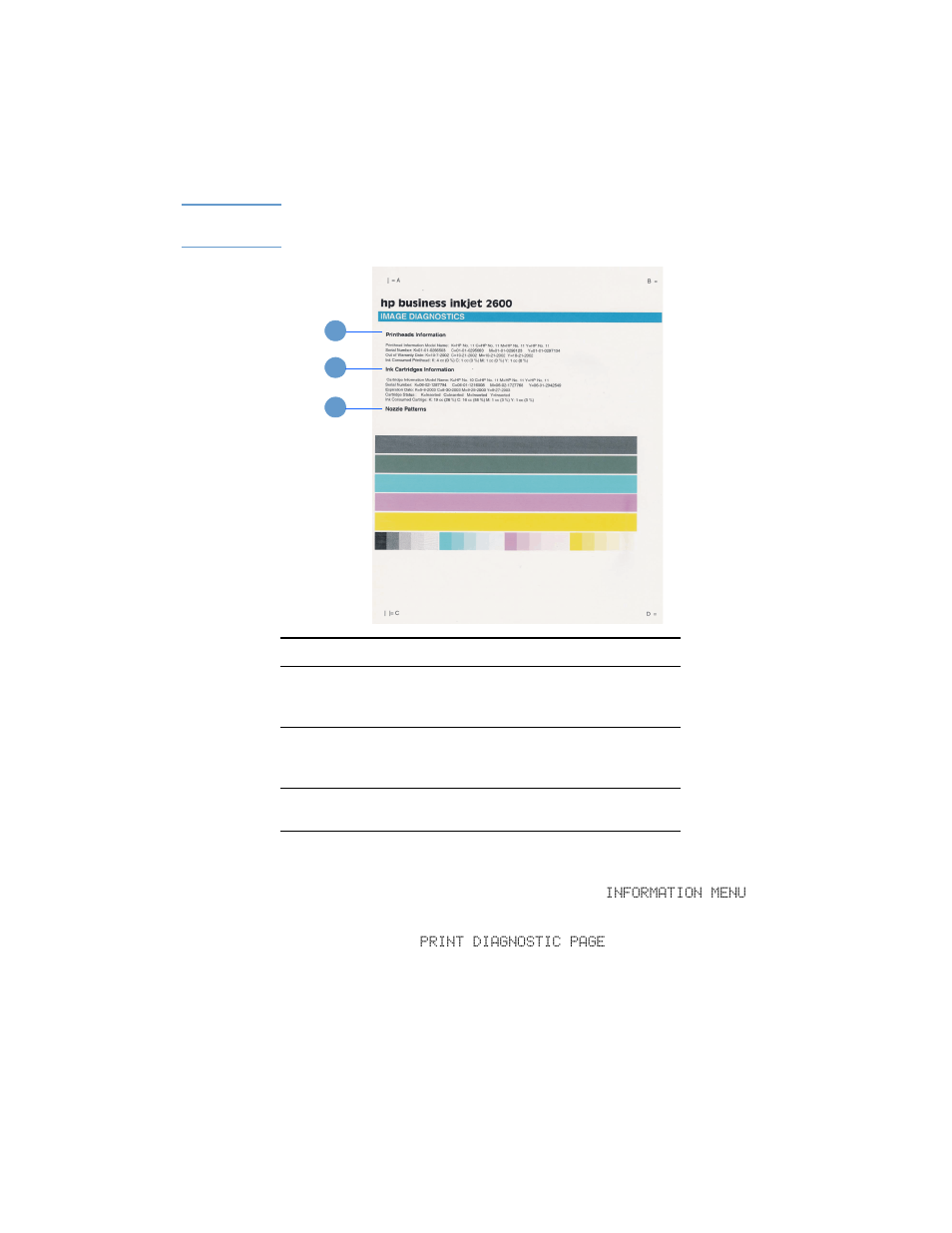 Printing a diagnostic page | HP Business Inkjet 2600 Printer series User Manual | Page 87 / 142