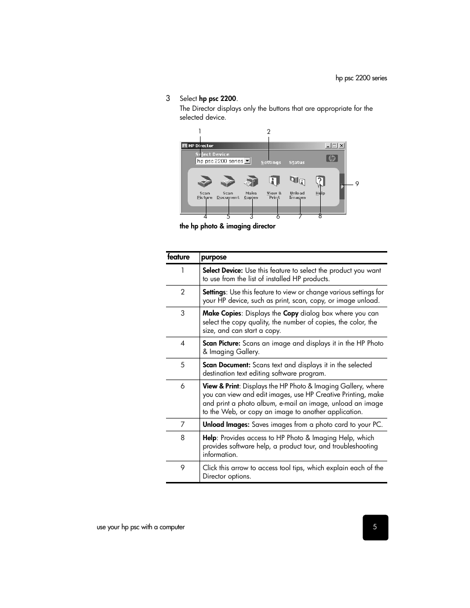 HP PSC 2210xi All-in-One Printer User Manual | Page 11 / 96