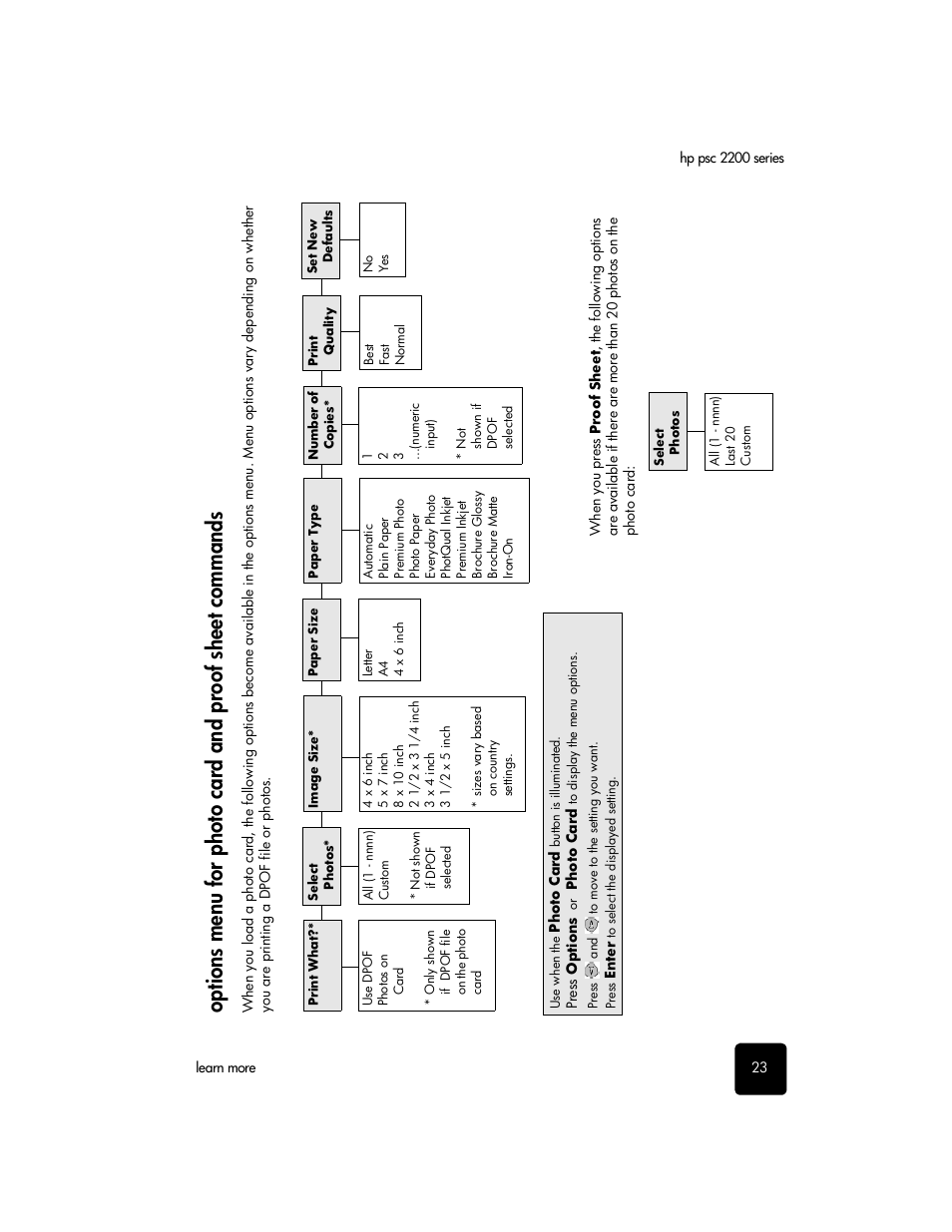 HP PSC 2210xi All-in-One Printer User Manual | Page 29 / 96