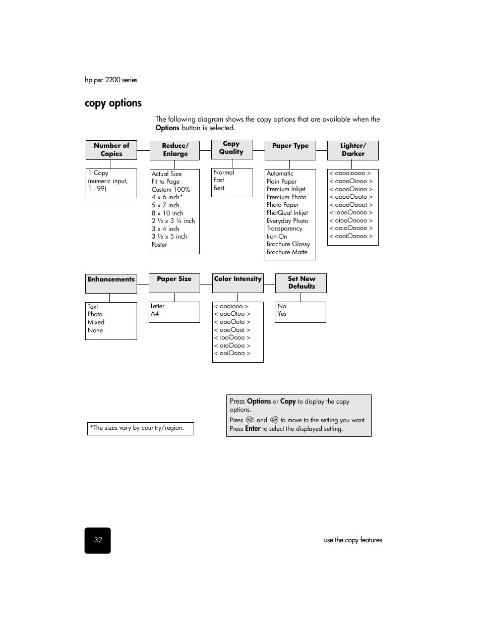 Copy options | HP PSC 2210xi All-in-One Printer User Manual | Page 38 / 96