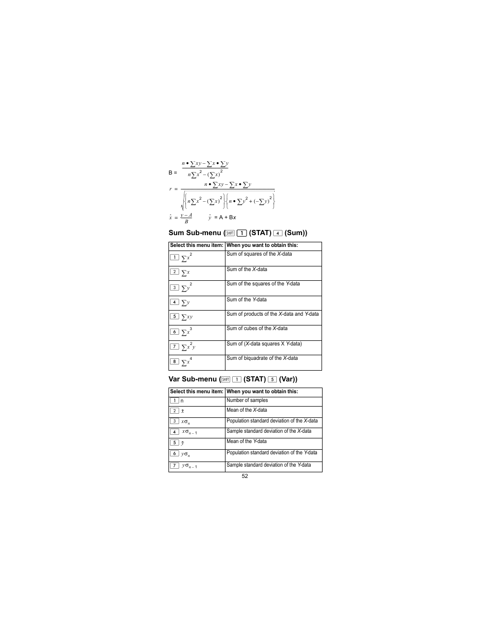 Sum sub-menu var sub-menu | HP 300s Scientific Calculator User Manual | Page 58 / 95