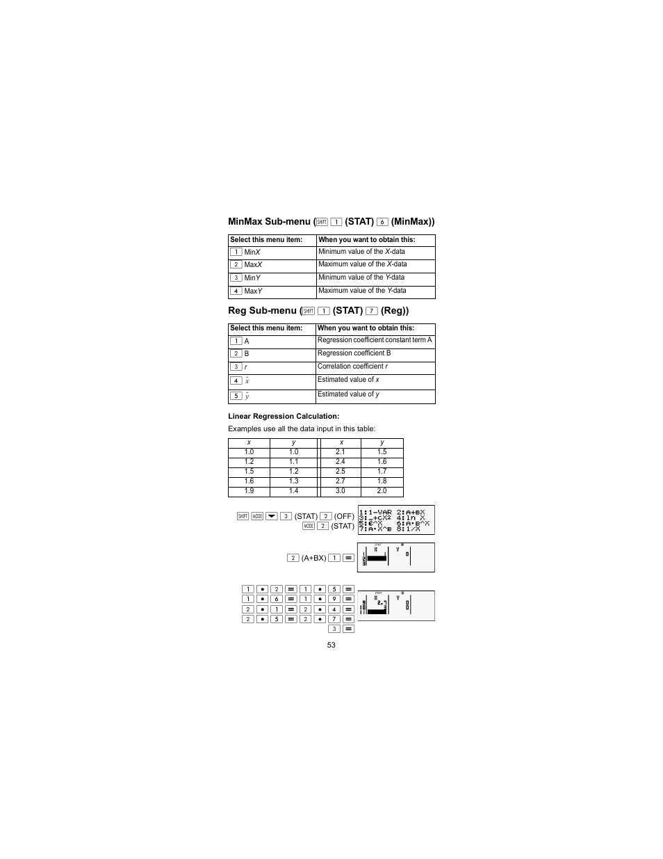 Minmax sub-menu reg sub-menu | HP 300s Scientific Calculator User Manual | Page 59 / 95