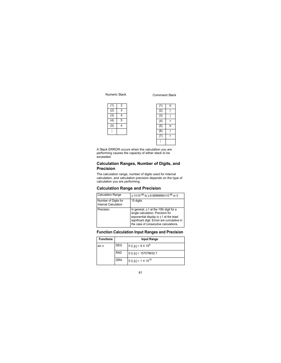 HP 300s Scientific Calculator User Manual | Page 87 / 95