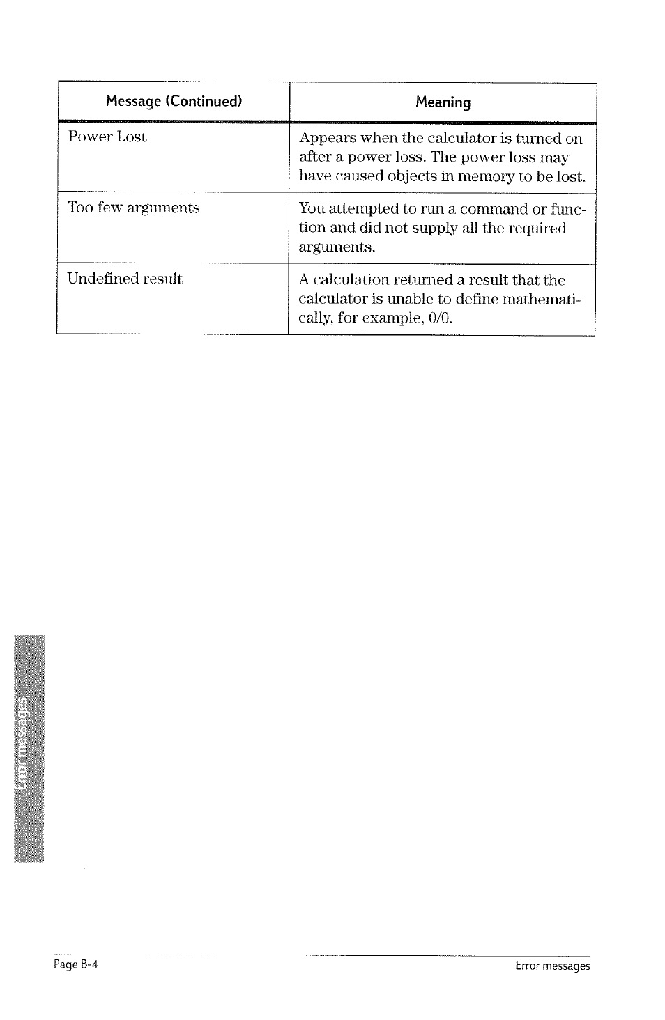 HP 49g Graphing Calculator User Manual | Page 210 / 242