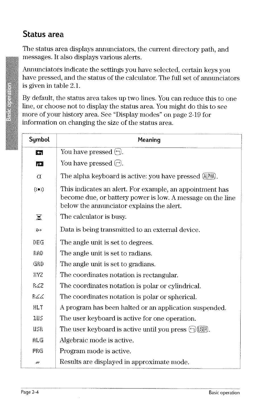 U'kk, Status | HP 49g Graphing Calculator User Manual | Page 32 / 242