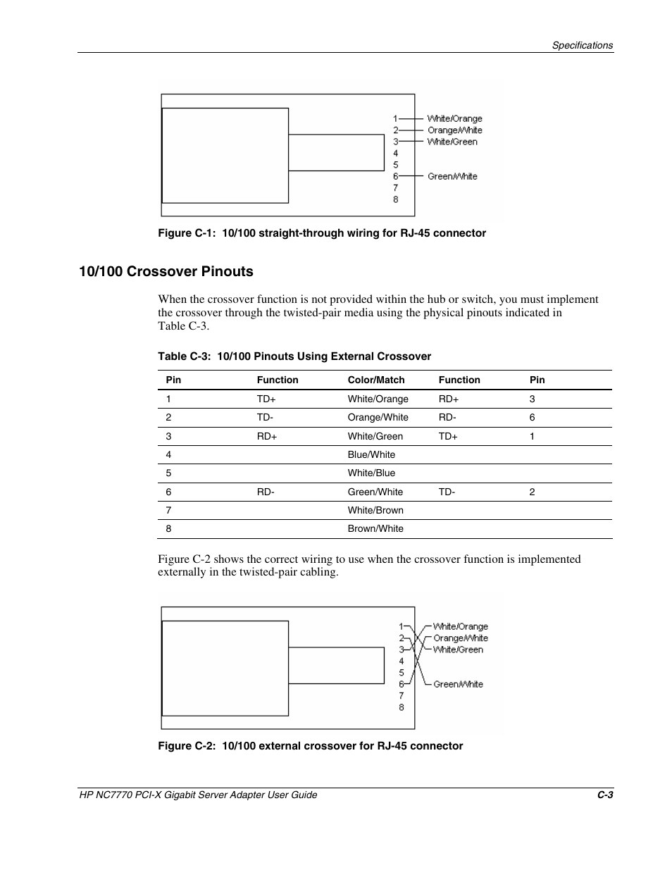 10/100 crossover pinouts | HP NC7770 PCI-X Gigabit Server Adapter User Manual | Page 20 / 22