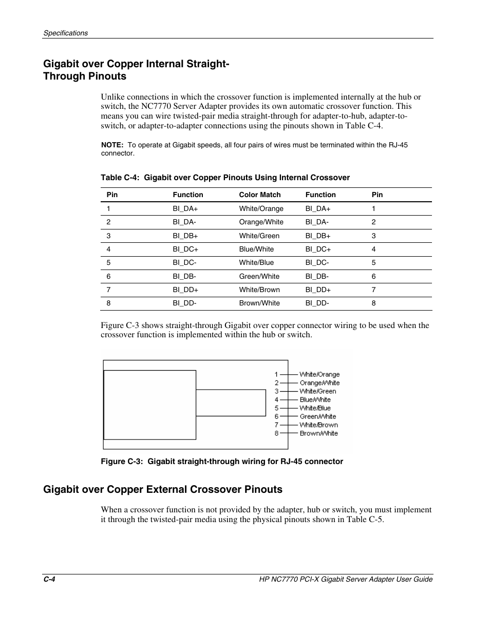 Gigabit over copper external crossover pinouts | HP NC7770 PCI-X Gigabit Server Adapter User Manual | Page 21 / 22