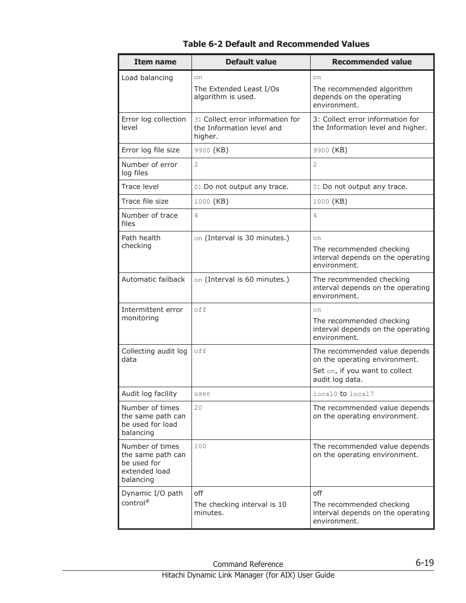 HP XP Racks User Manual | Page 235 / 504