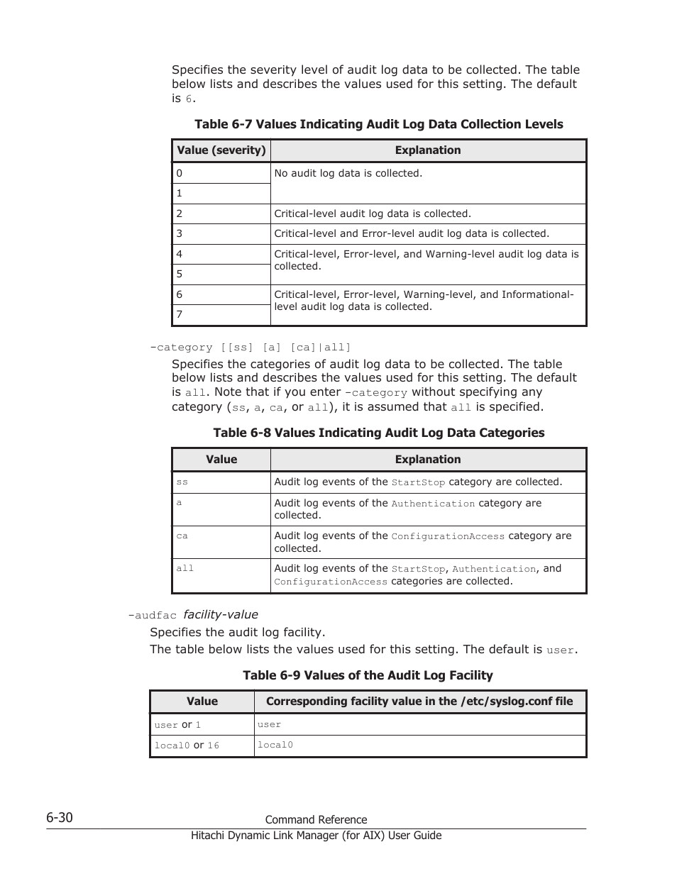 HP XP Racks User Manual | Page 246 / 504