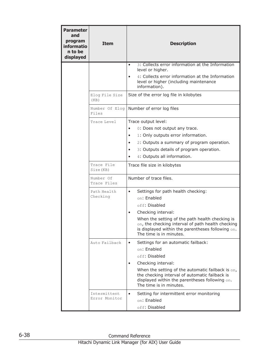 HP XP Racks User Manual | Page 254 / 504