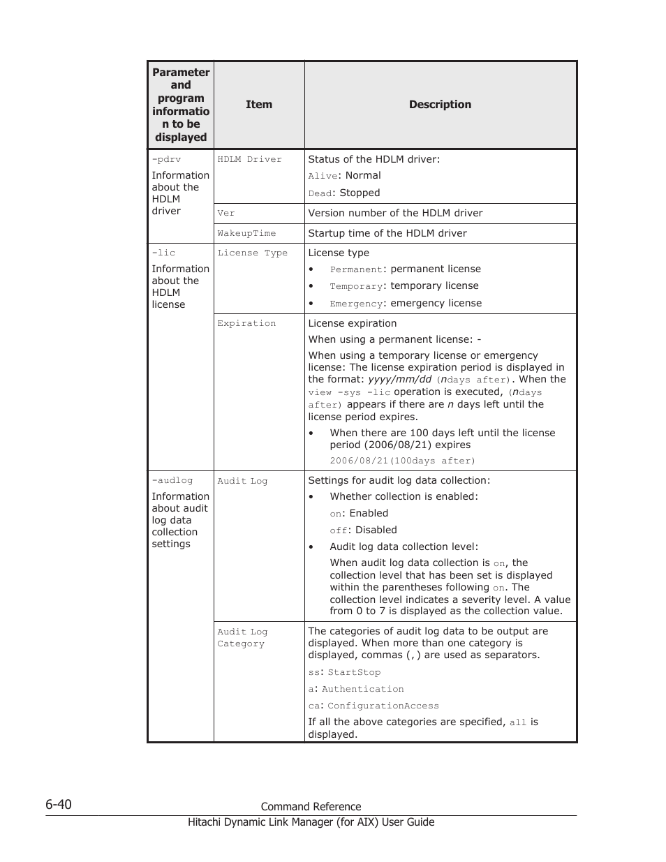 HP XP Racks User Manual | Page 256 / 504