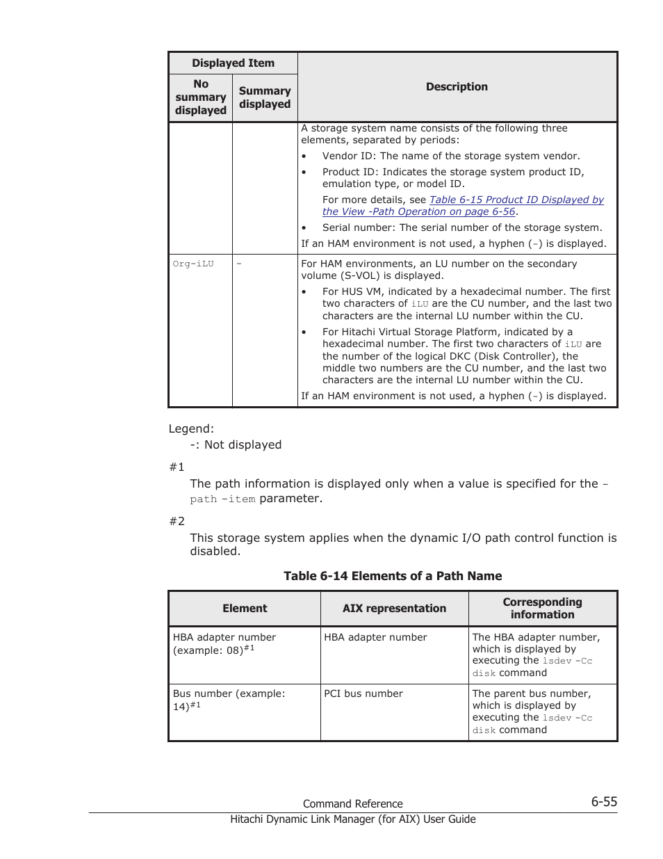 HP XP Racks User Manual | Page 271 / 504