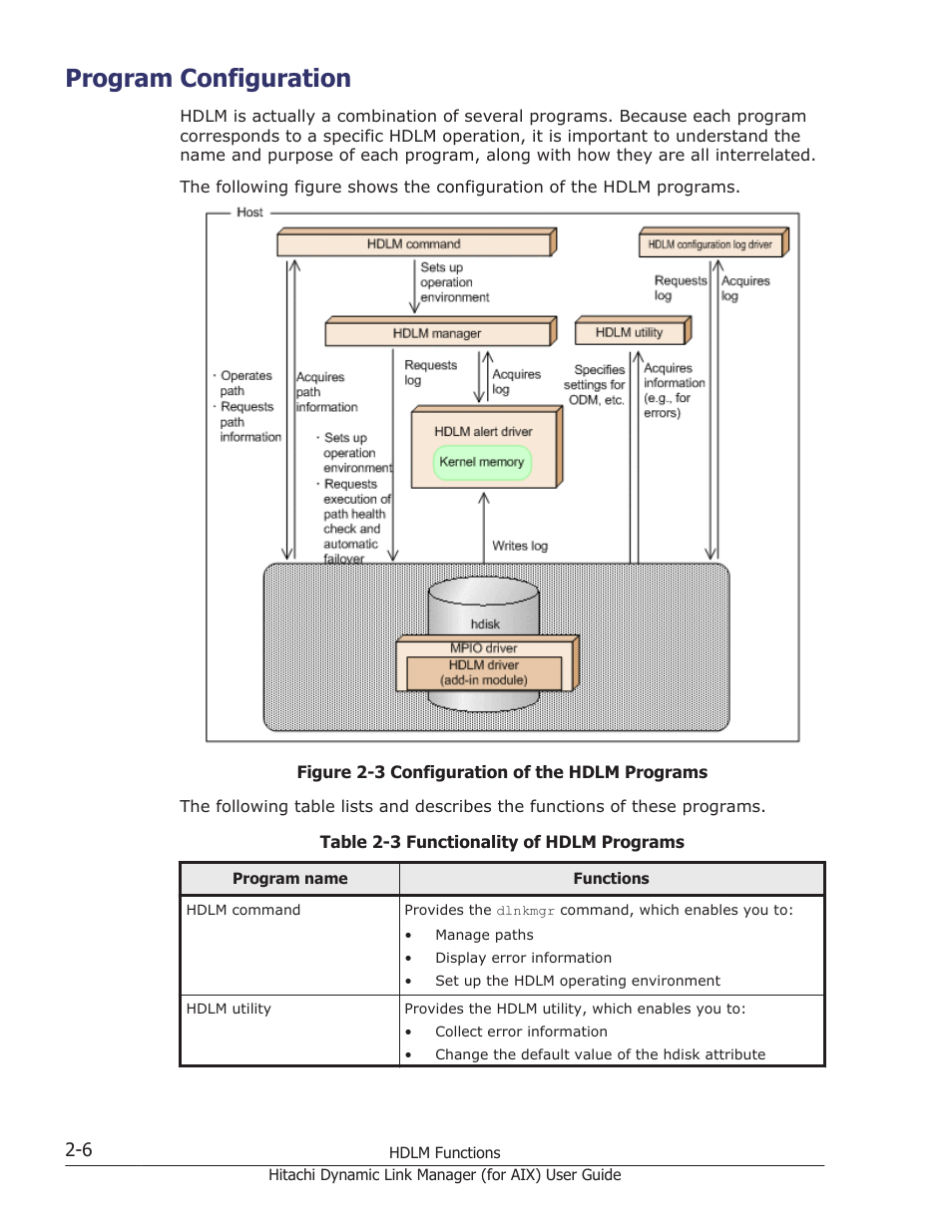 Program configuration, Program configuration -6 | HP XP Racks User Manual | Page 28 / 504