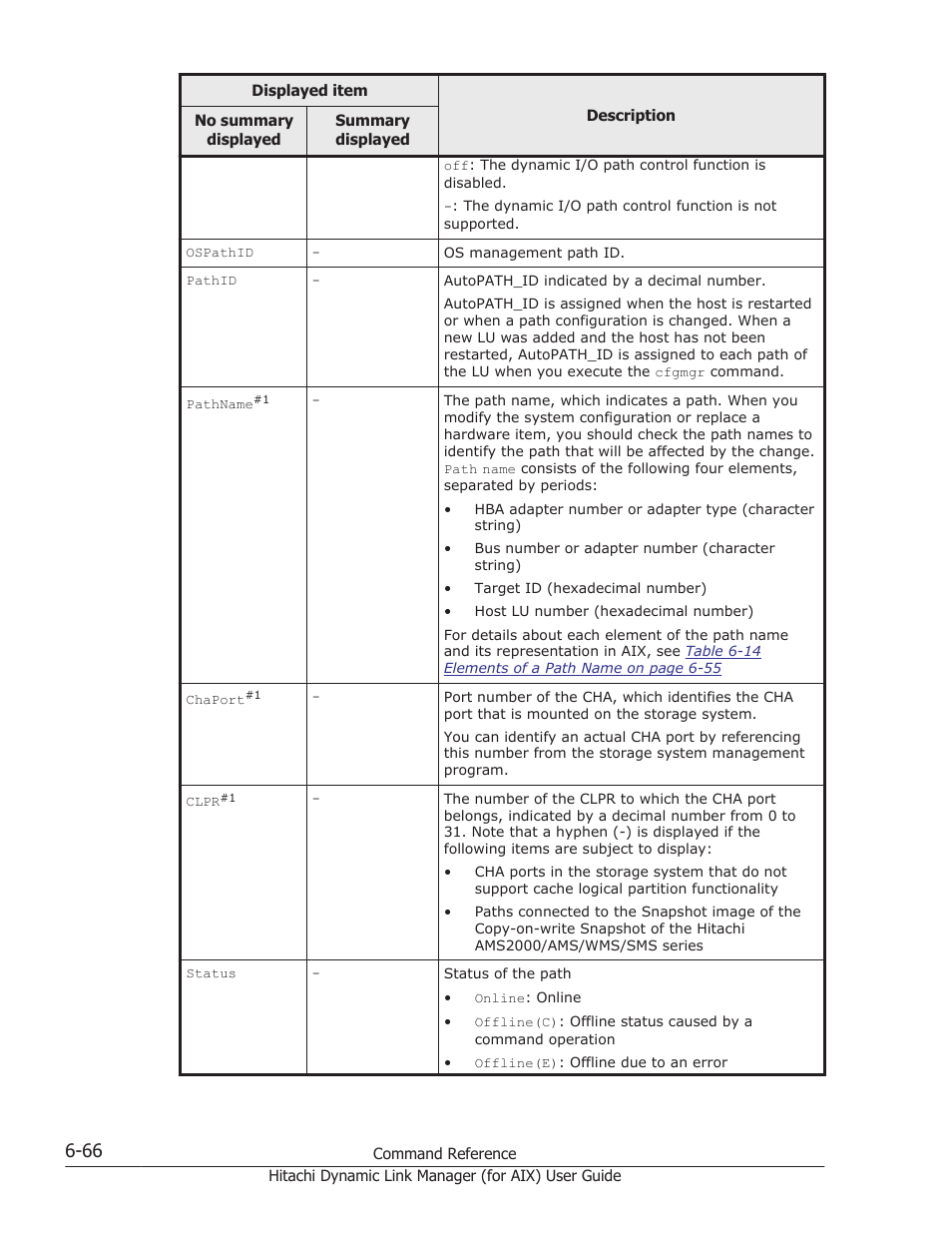 HP XP Racks User Manual | Page 282 / 504