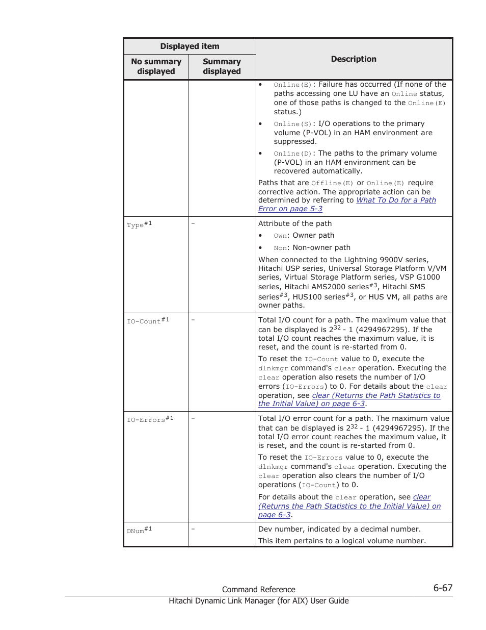 HP XP Racks User Manual | Page 283 / 504