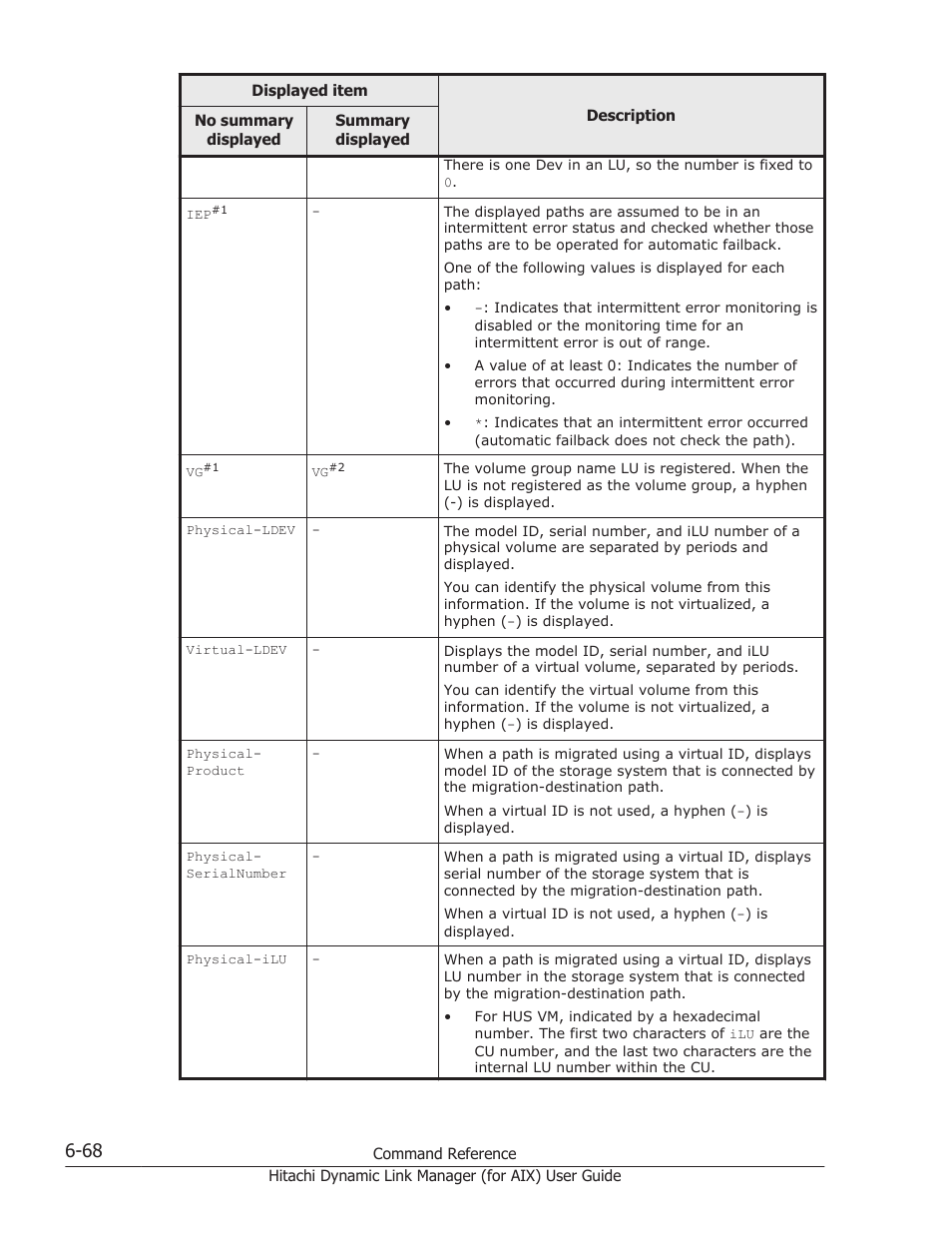 HP XP Racks User Manual | Page 284 / 504