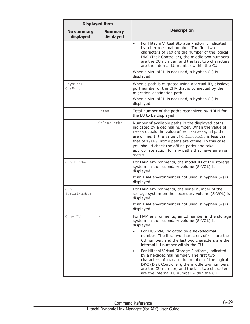 HP XP Racks User Manual | Page 285 / 504