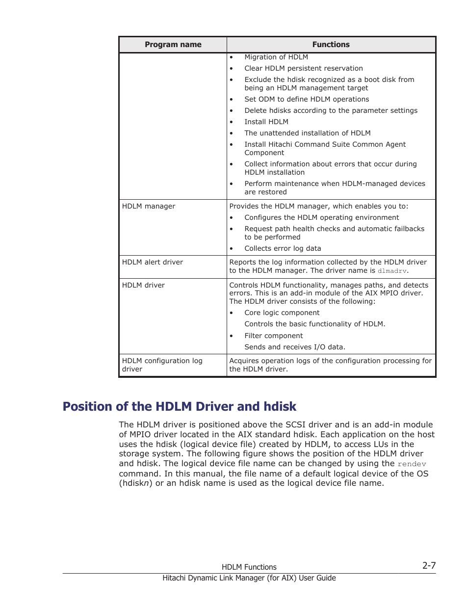 Position of the hdlm driver and hdisk, Position of the hdlm driver and hdisk -7 | HP XP Racks User Manual | Page 29 / 504